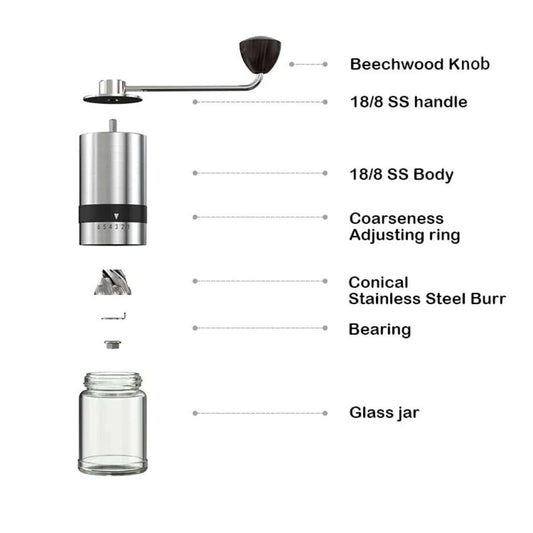 Manual Coffee Grinder - Green to Mean Coffee